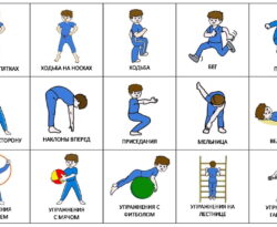 Карточки "Физкультура"