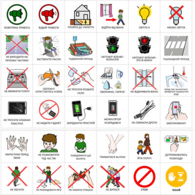 Картки "Правила безпеки"