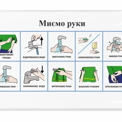 Миємо руки